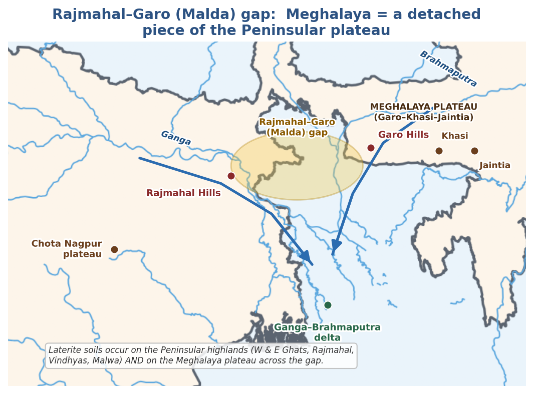 Rajmahal–Garo (Malda) gap map