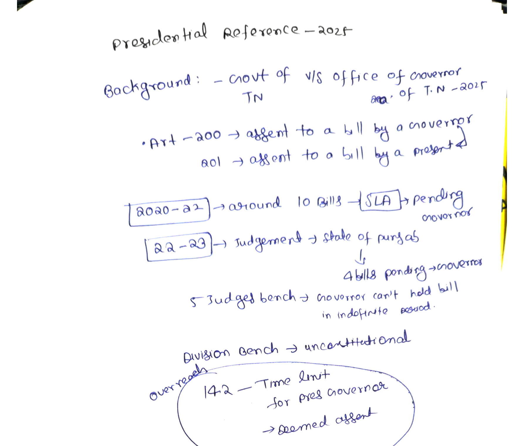 Presidential Reference 2025 — background — class board notes